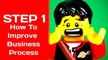 Step 1 How to document your business process | Improve your business #3