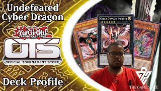 Undefeated Cyber Dragon Deck Profile July 2023