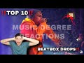 Top 10 BeatBox Battle DROPS! (2019) THIS WAS CRAZY! MUSIC DEGREE REACTIONS!