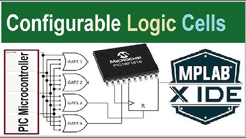 Configurable Logic Cell (CLC) of the Microchip Microcontroller
