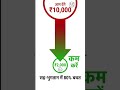 Cashless Claim में भी पैसा देना पड़ता है? | Co-payment Explained #shorts