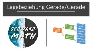 Lagebeziehung Geradegerade An Beispielen Analytische Geometrie - Klasse 12