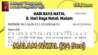 Mazmur dan BPI Malam Natal (24 Des 2025) Edisi Baru (Th. A/B/C)