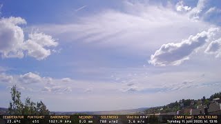 Timelapse Cam 1 - 11. juni 2020