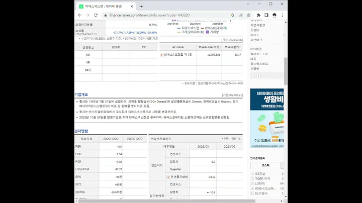새 비디오 만들기043220티에스넥스젠 주가 전망 및 차트 분석