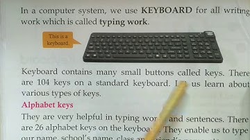 The Keyboard || Chapter 4 || Lecture 2 || Computer || Class 1 || JOGS ACADEMY