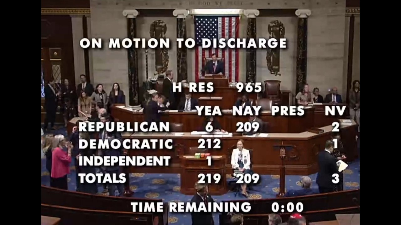 Rezilta Vòt Rezolisyon sou Petisyon sou TPS AYiti a nan Kongrè Ameriken