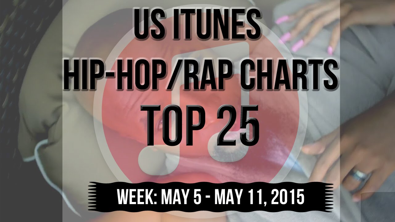 hip hop rap charts