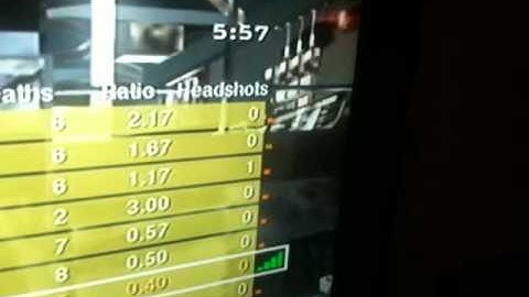 Net Tools Lag Switch in Action