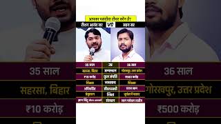 Raushan Anand Sir And Khan Sir Latest News #raushananandsir #khansir #patna #coaching #shorts