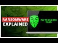 What is Ransomware? Tips How to Prevent a Ransomware Attack.