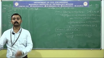 Problems on Unit Hydrograph-2 / 17CV73 /7 Sem / M-3 / S-8