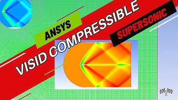 Modeling of 2-D Compressible and Viscid Flow over Airfoil for Supersonic Mach No. (VTU Experiment)