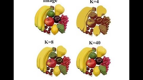 OpenCV: Image Segmentation Using Kmeans