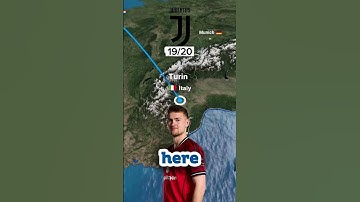 Matthijs de Ligt: Every Club He’s Played For and How Much He Earns