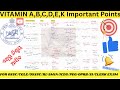 Vitamin &amp; Deficiency Disease|Must-Read for OSSCCGLE/OSSSC/PEO/RI/SI/AMIN/ICDS Exam #peoexam #riexam 