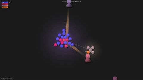 maxogden/art-of-node - Gource visualisation