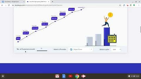 Cloudways Affiliate Program Review 2022: Watch This First Before Joining Cloudways!