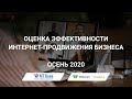 Оценка эффективности интернет-продвижения бизнеса. Осень 2020.