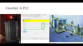 counter PLC