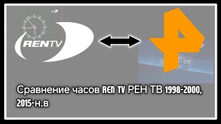 Часы REN TV, РЕН ТВ 1998-2000, 2015-н.в