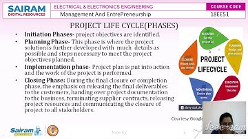 Lecture video 1 18EE51 Module 5 project,phases,Project life cycle  Malini k v