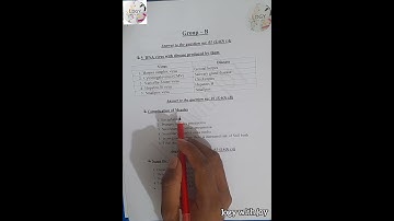 CMU,,,Dec - 2024,,, Microbiology question solve class,,,G - B,,,SAQ - 1 (a,b).