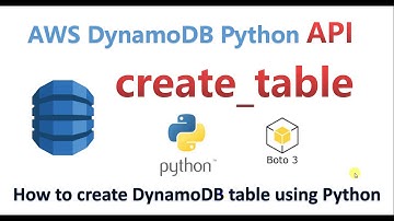 How to Create DynamoDB table using Python | Boto3 | Step by Step by Tutorial