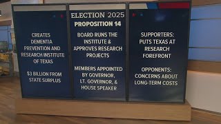 What to know about Texas Prop 14