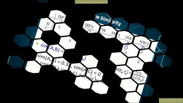 Recommendation System : Finding Similarity of User-User and Item-Item
