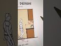 Kitchen design guide