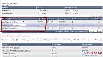 Phần 21: Hướng dẫn kiểm tra chi tiết băng thông trên hosting DirectAdmin