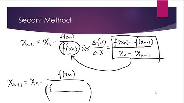 Secant Method (Part 1)