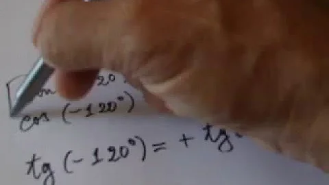 Como achar o seno de um ângulo negativo?