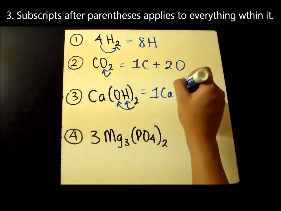 how to calculate molecular weight from a chemical formula - Periodic Table Atomic Mass In Parentheses how to calculate molecular weight from a chemical formula - Periodic Table Atomic Mass In Parentheses