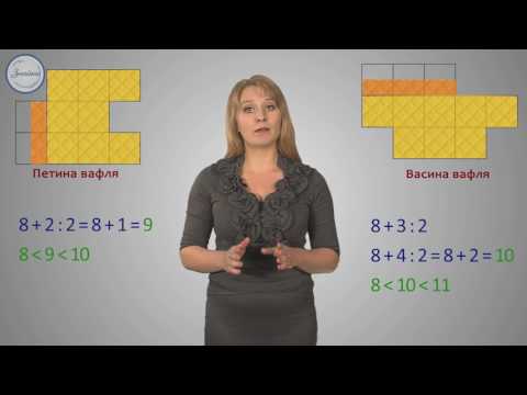 Математика 4 Оценка площади  Приближенное вычисление площадей