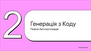 Створення Блок Схем З Коду Онлайн