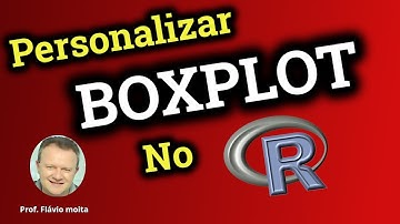 BOXPLOT no R - como personalizar o gráfico