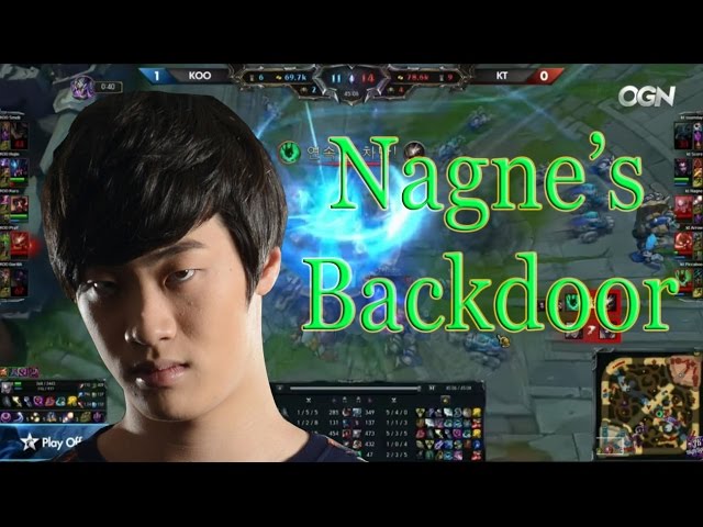 Nagne's backdoor class=