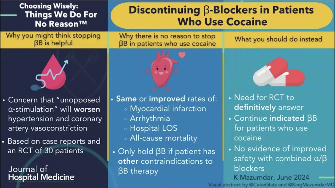 Сердечная токсикология