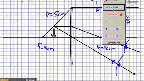 Converging Lens Object within f