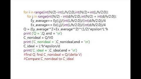 VP10 : Non-ideal Capacitor