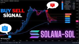 Live Solana (SOL) 1 Minute Buy And Sell Signals Trading Signals Scalping Strategy Diamond Algo