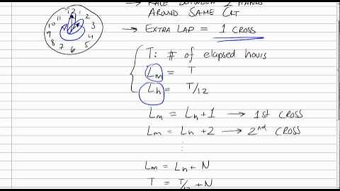 How many times do a clock