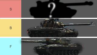 WoT: HEAT - Tank Tier List - CBT