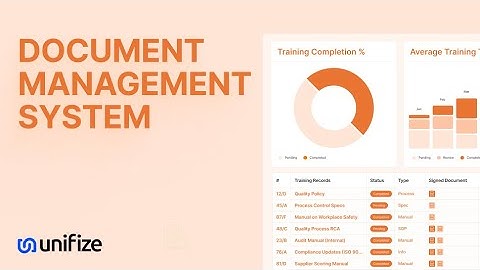Manage documents from inception through obsolescence with Unifize DMS