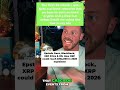 Epstein Docs, BlackRock, Oil Spike: XRP Price Prediction #shorts