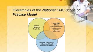 Chapter 01 EMS Systems