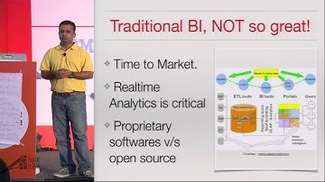 Is BI/DWH and Agile an Oxymoron by Raghu & Anu