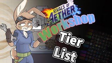 Rivals of Aether Custom Character Workshop Tier List